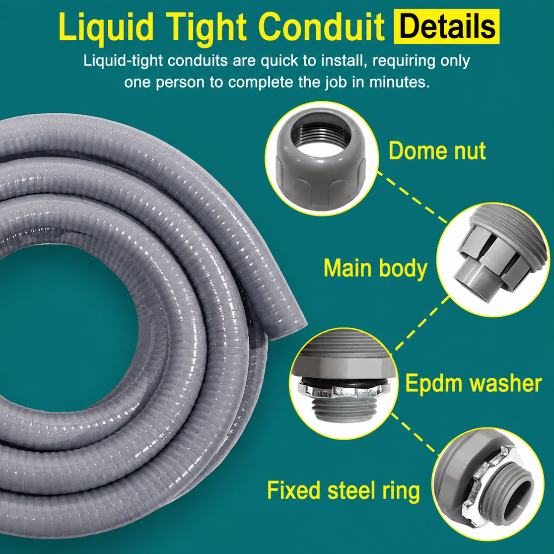 TIESELX Flexible Liquid-Tight Conduit Kit – Non-Metallic PVC with Fittings - Image 4