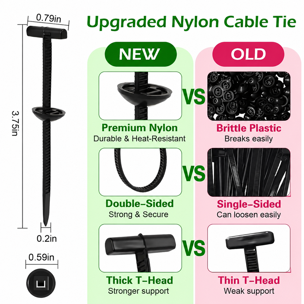 TIESELX upgraded nylon cable tie comparison showing new premium nylon T-head cable tie versus old brittle plastic cable tie with durability, double-sided strength, and thick head features